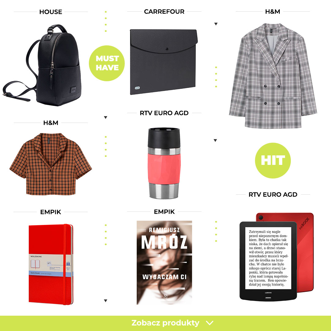 Trendy w budżetowym wydaniu