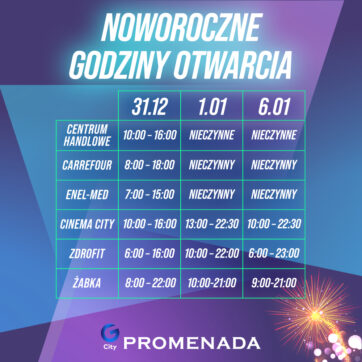 Godziny noworoczne